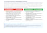 make your PDF ada and wcag accessible for 508 compliance